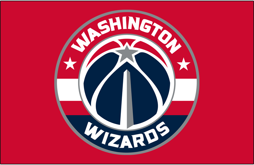 2020 NBA Off-Season Page: Washington Wizards