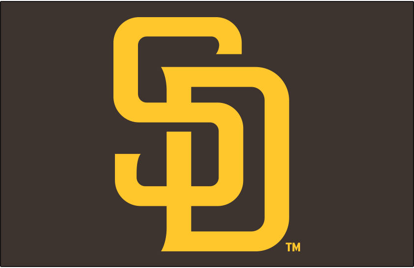 San Diego Padres 2022 MLB Off-Season Roster Page