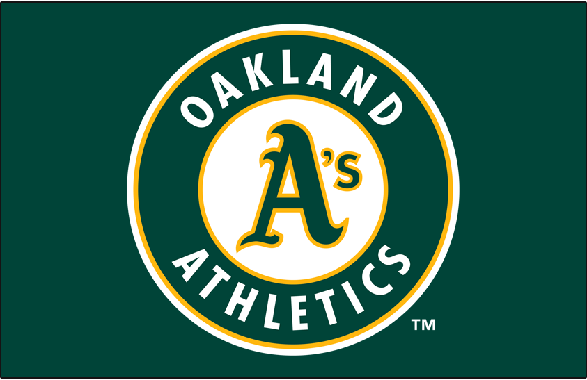 Oakland Athletics 2022 MLB Off-Season Roster Page