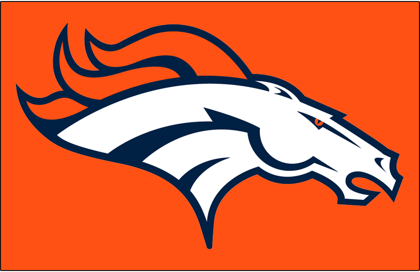 Denver Broncos 2023 Off-Season Page