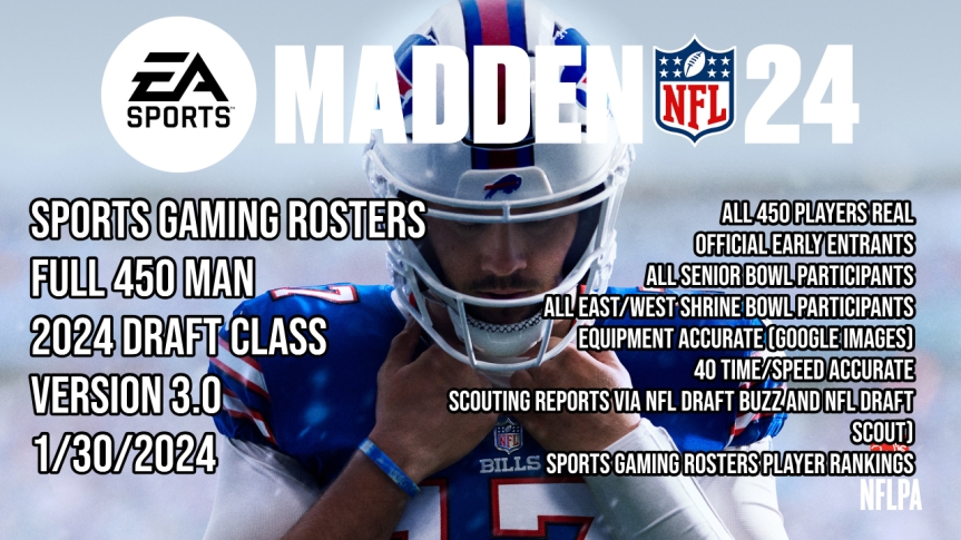 Madden NFL 20 Draft Class Prospects – UAB Blazers – Sports Gaming Rosters