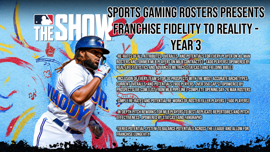 MLB The Show 24 – Franchise Fidelity to Reality Roster Out Now!